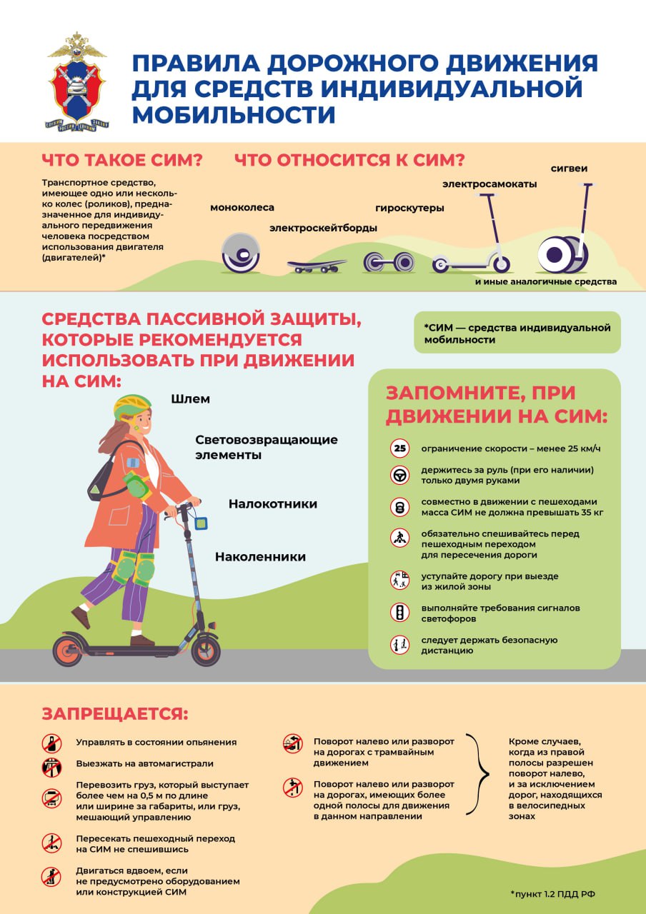 Правила передвижения на СИМ.